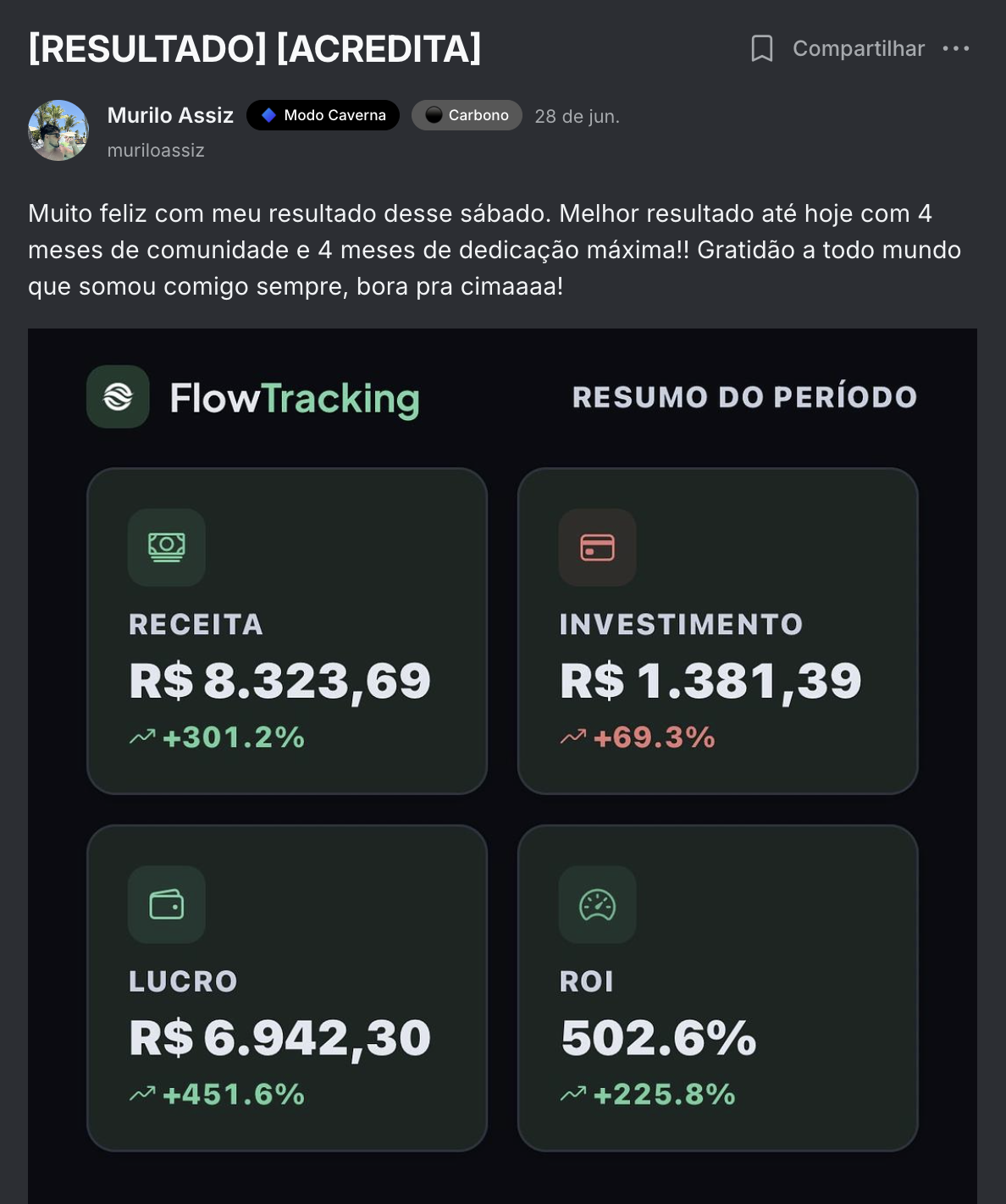 Resultado de Murilo Assiz